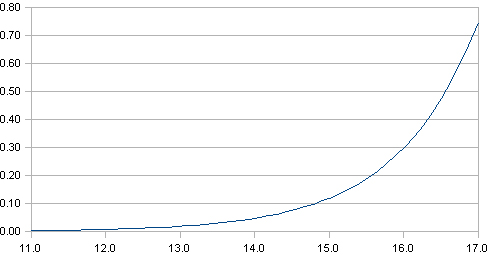 SNR%20MAG.jpg